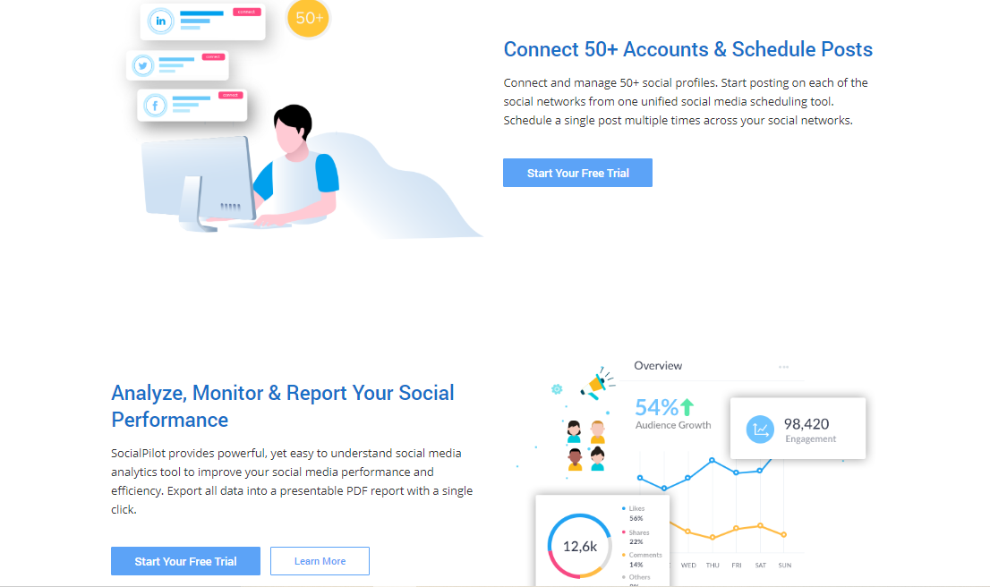 7 Best Practices of SaaS Product Features Pages  Andava