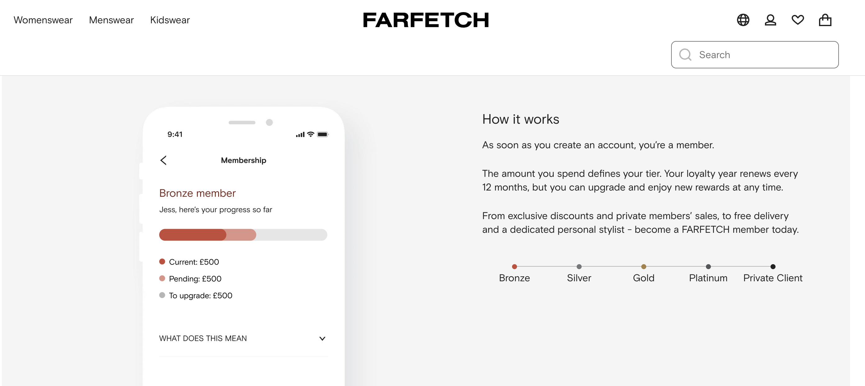 FARFETCH Loyalty Program