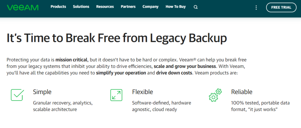 veeam product features