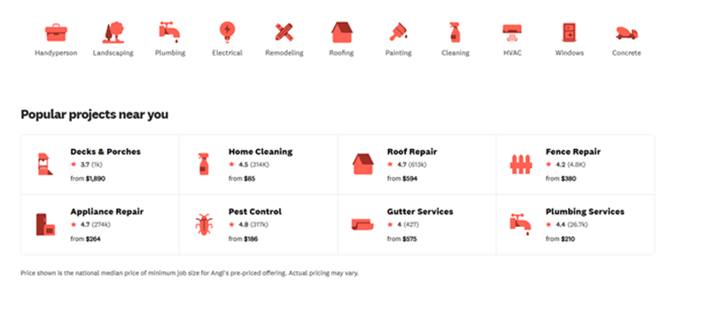 Programmatic seo for local directories