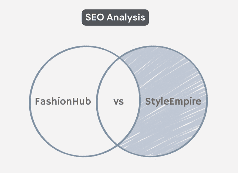 FashionHub vs StyleEmpire