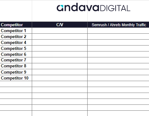 seo benchmarking template 