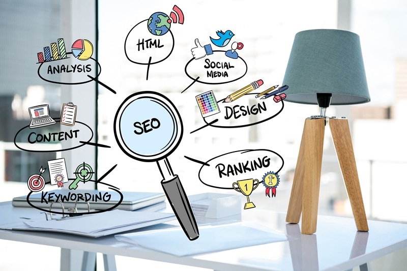 search engine optimization and ppc