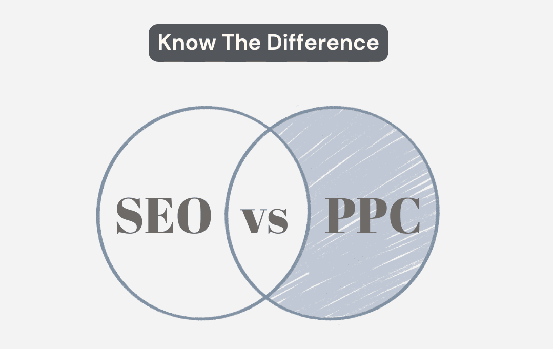 seo and ppc difference