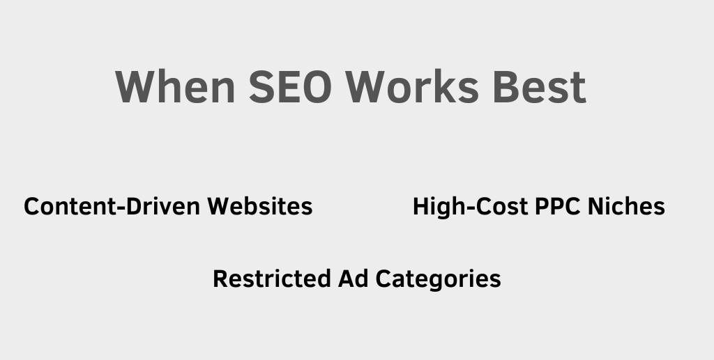 when SEO works best